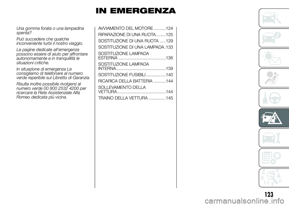 Alfa Romeo 4C 2015 Libretto Uso Manutenzione (in Italian) IN EMERGENZA
Una gomma forata o una lampadina
spenta?
Può succedere che qualche
inconveniente turbi il nostro viaggio.
Le pagine dedicate all'emergenza
possono essere di aiuto per affrontare
auto Alfa Romeo 4C 2015 Libretto Uso Manutenzione (in Italian) IN EMERGENZA
Una gomma forata o una lampadina
spenta?
Può succedere che qualche
inconveniente turbi il nostro viaggio.
Le pagine dedicate all'emergenza
possono essere di aiuto per affrontare
auto