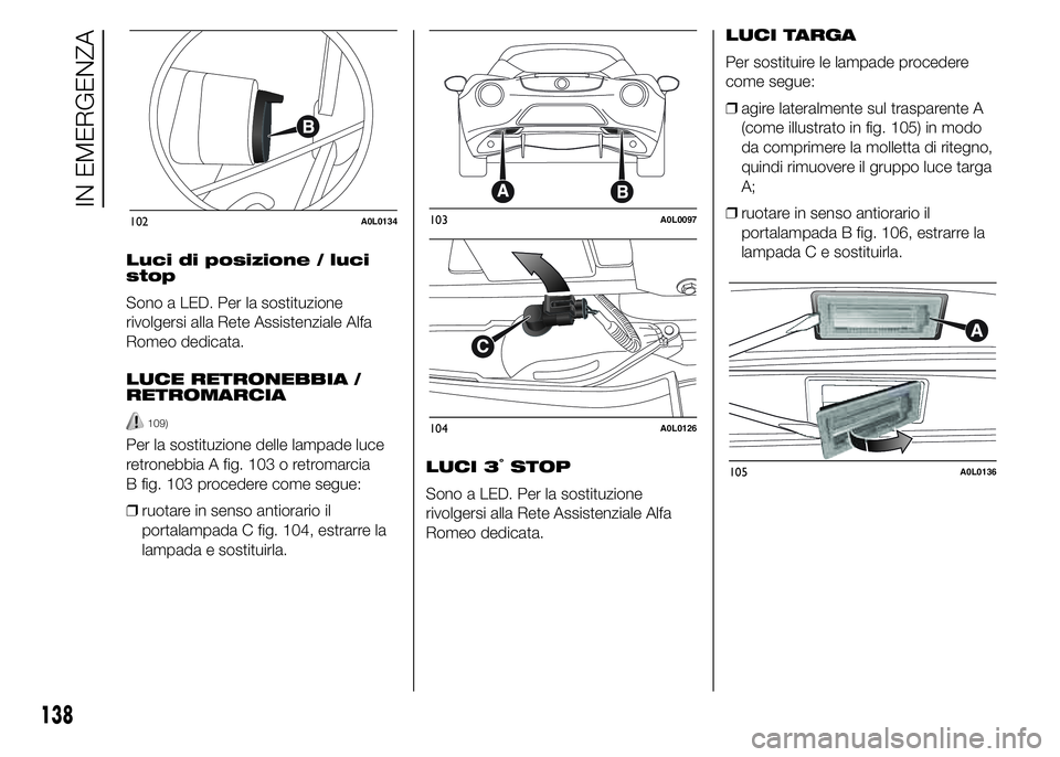 Alfa Romeo 4C 2015 Libretto Uso Manutenzione (in Italian) Luci di posizione / luci
stop
Sono a LED. Per la sostituzione
rivolgersi alla Rete Assistenziale Alfa
Romeo dedicata.
LUCE RETRONEBBIA /
RETROMARCIA
109)
Per la sostituzione delle lampade luce
retrone Alfa Romeo 4C 2015 Libretto Uso Manutenzione (in Italian) Luci di posizione / luci
stop
Sono a LED. Per la sostituzione
rivolgersi alla Rete Assistenziale Alfa
Romeo dedicata.
LUCE RETRONEBBIA /
RETROMARCIA
109)
Per la sostituzione delle lampade luce
retrone