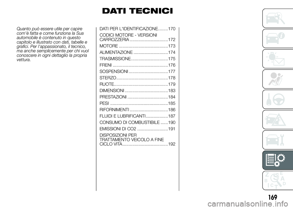 Alfa Romeo 4C 2015  Libretto Uso Manutenzione (in Italian) DATI TECNICI
Quanto può essere utile per capire
com'è fatta e come funziona la Sua
automobile è contenuto in questo
capitolo e illustrato con dati, tabelle e
grafici. Per l'appassionato, il