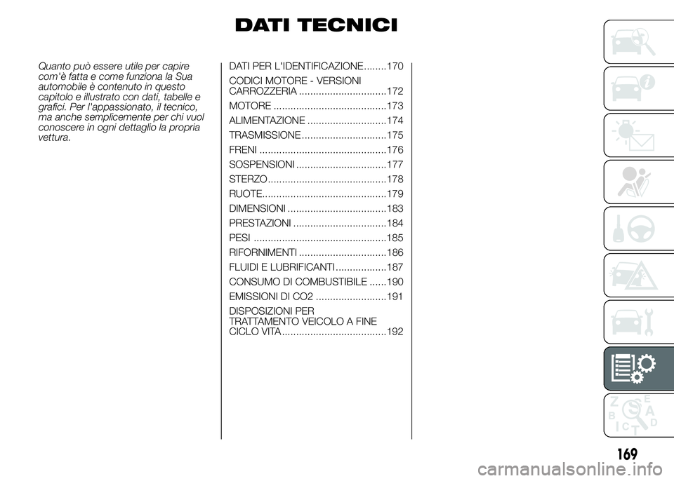 Alfa Romeo 4C 2015 Libretto Uso Manutenzione (in Italian) DATI TECNICI
Quanto può essere utile per capire
com'è fatta e come funziona la Sua
automobile è contenuto in questo
capitolo e illustrato con dati, tabelle e
grafici. Per l'appassionato, il Alfa Romeo 4C 2015 Libretto Uso Manutenzione (in Italian) DATI TECNICI
Quanto può essere utile per capire
com'è fatta e come funziona la Sua
automobile è contenuto in questo
capitolo e illustrato con dati, tabelle e
grafici. Per l'appassionato, il