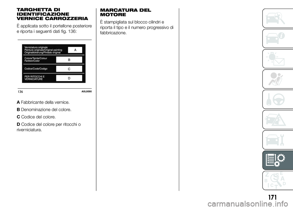 Alfa Romeo 4C 2015  Libretto Uso Manutenzione (in Italian) TARGHETTA DI
IDENTIFICAZIONE
VERNICE CARROZZERIA
È applicata sotto il portellone posteriore
e riporta i seguenti dati fig. 136:
AFabbricante della vernice.
BDenominazione del colore.
CCodice del colo