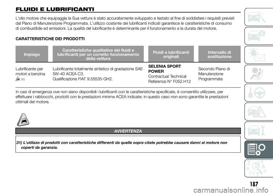 Alfa Romeo 4C 2015 Libretto Uso Manutenzione (in Italian) FLUIDI E LUBRIFICANTI
L'olio motore che equipaggia la Sua vettura è stato accuratamente sviluppato e testato al fine di soddisfare i requisiti previsti
dal Piano di Manutenzione Programmata. L Alfa Romeo 4C 2015 Libretto Uso Manutenzione (in Italian) FLUIDI E LUBRIFICANTI
L'olio motore che equipaggia la Sua vettura è stato accuratamente sviluppato e testato al fine di soddisfare i requisiti previsti
dal Piano di Manutenzione Programmata. L