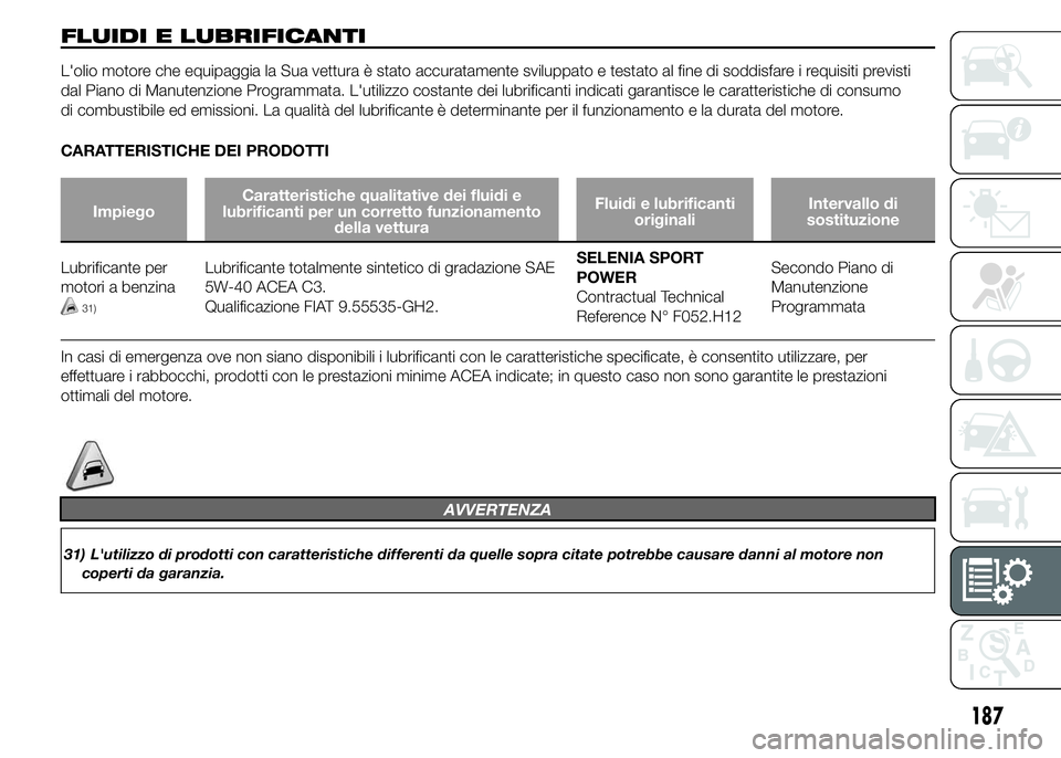 Alfa Romeo 4C 2015  Libretto Uso Manutenzione (in Italian) FLUIDI E LUBRIFICANTI
L'olio motore che equipaggia la Sua vettura è stato accuratamente sviluppato e testato al fine di soddisfare i requisiti previsti
dal Piano di Manutenzione Programmata. L