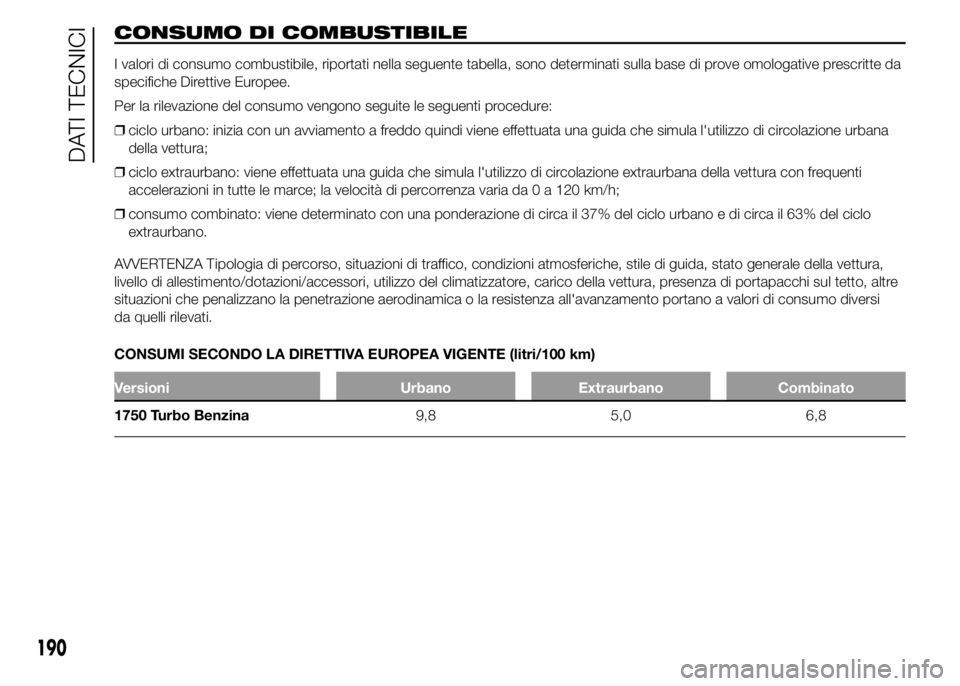 Alfa Romeo 4C 2015 Libretto Uso Manutenzione (in Italian) CONSUMO DI COMBUSTIBILE
I valori di consumo combustibile, riportati nella seguente tabella, sono determinati sulla base di prove omologative prescritte da
specifiche Direttive Europee.
Per la rilevazi Alfa Romeo 4C 2015 Libretto Uso Manutenzione (in Italian) CONSUMO DI COMBUSTIBILE
I valori di consumo combustibile, riportati nella seguente tabella, sono determinati sulla base di prove omologative prescritte da
specifiche Direttive Europee.
Per la rilevazi