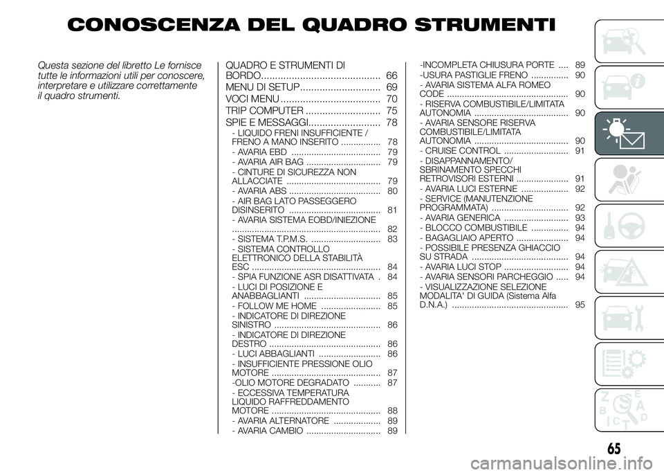 Alfa Romeo 4C 2015  Libretto Uso Manutenzione (in Italian) CONOSCENZA DEL QUADRO STRUMENTI
Questa sezione del libretto Le fornisce
tutte le informazioni utili per conoscere,
interpretare e utilizzare correttamente
il quadro strumenti.QUADRO E STRUMENTI DI
BOR