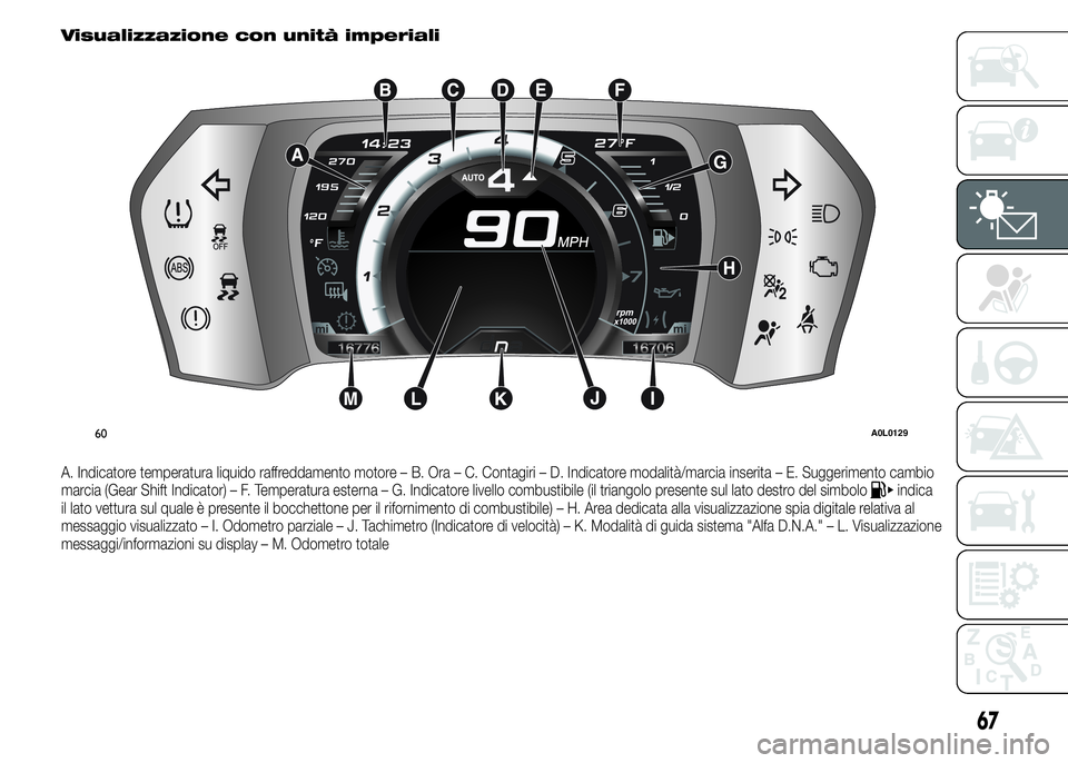 Alfa Romeo 4C 2015  Libretto Uso Manutenzione (in Italian) Visualizzazione con unità imperiali
A. Indicatore temperatura liquido raffreddamento motore – B. Ora – C. Contagiri – D. Indicatore modalità/marcia inserita – E. Suggerimento cambio
marcia (