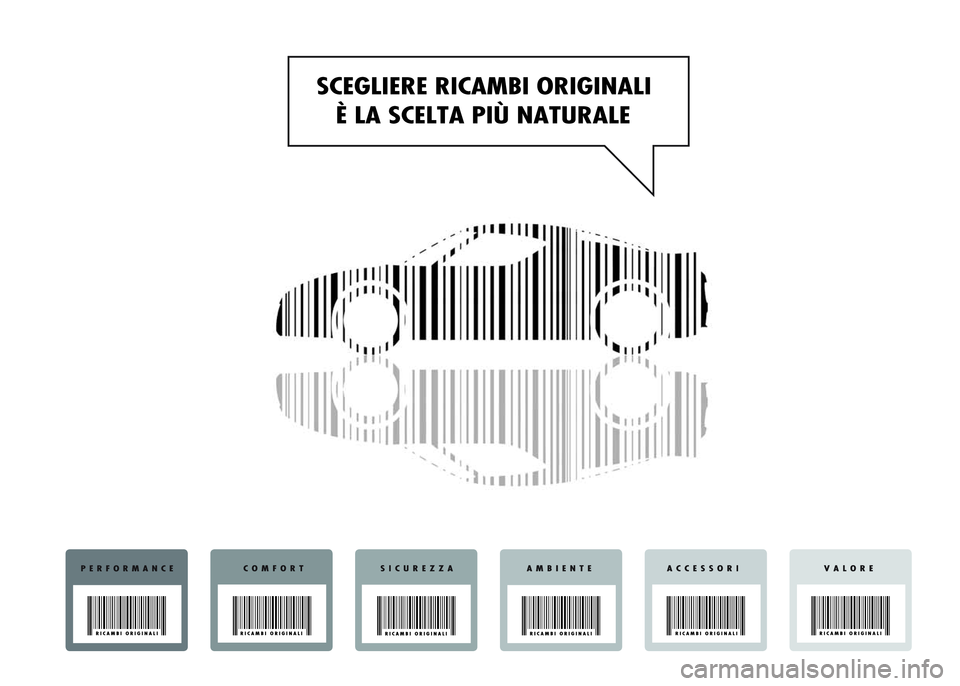 Alfa Romeo 4C 2016 Libretto Uso Manutenzione (in Italian) Alfa Romeo 4C 2016 Libretto Uso Manutenzione (in Italian)
