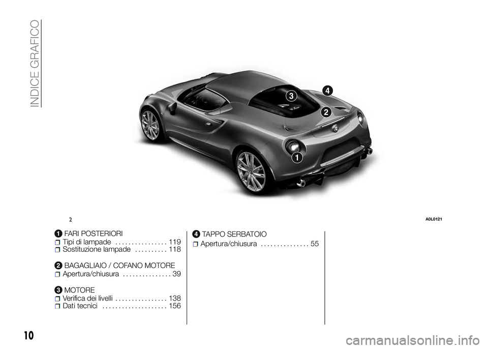 Alfa Romeo 4C 2016 Libretto Uso Manutenzione (in Italian) FARI POSTERIORITipi di lampade................ 119Sostituzione lampade.......... 118
BAGAGLIAIO / COFANO MOTOREApertura/chiusura............... 39
MOTOREVerifica dei livelli................ 138Dati te Alfa Romeo 4C 2016 Libretto Uso Manutenzione (in Italian) FARI POSTERIORITipi di lampade................ 119Sostituzione lampade.......... 118
BAGAGLIAIO / COFANO MOTOREApertura/chiusura............... 39
MOTOREVerifica dei livelli................ 138Dati te