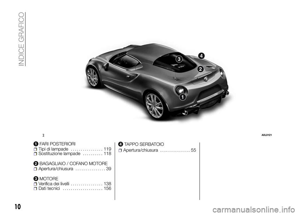 Alfa Romeo 4C 2016  Libretto Uso Manutenzione (in Italian) FARI POSTERIORITipi di lampade................ 119Sostituzione lampade.......... 118
BAGAGLIAIO / COFANO MOTOREApertura/chiusura............... 39
MOTOREVerifica dei livelli................ 138Dati te