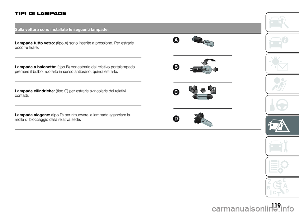 Alfa Romeo 4C 2016 Libretto Uso Manutenzione (in Italian) TIPI DI LAMPADE
Sulla vettura sono installate le seguenti lampade:
Lampade tutto vetro:(tipo A) sono inserite a pressione. Per estrarle
occorre tirare.
Lampade a baionetta:(tipo B) per estrarle dal re Alfa Romeo 4C 2016 Libretto Uso Manutenzione (in Italian) TIPI DI LAMPADE
Sulla vettura sono installate le seguenti lampade:
Lampade tutto vetro:(tipo A) sono inserite a pressione. Per estrarle
occorre tirare.
Lampade a baionetta:(tipo B) per estrarle dal re