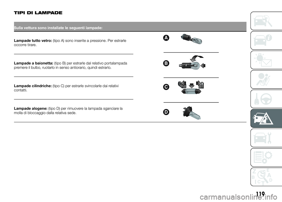 Alfa Romeo 4C 2016  Libretto Uso Manutenzione (in Italian) TIPI DI LAMPADE
Sulla vettura sono installate le seguenti lampade:
Lampade tutto vetro:(tipo A) sono inserite a pressione. Per estrarle
occorre tirare.
Lampade a baionetta:(tipo B) per estrarle dal re