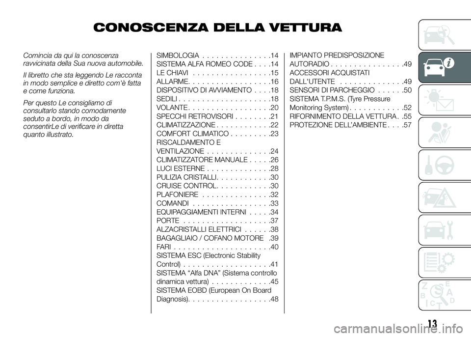 Alfa Romeo 4C 2016  Libretto Uso Manutenzione (in Italian) CONOSCENZA DELLA VETTURA
Comincia da qui la conoscenza
ravvicinata della Sua nuova automobile.
Il libretto che sta leggendo Le racconta
in modo semplice e diretto com'è fatta
e come funziona.
Per