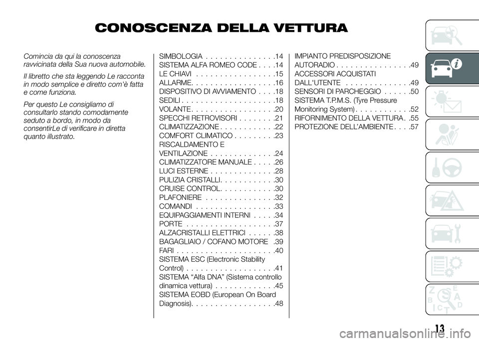 Alfa Romeo 4C 2016 Libretto Uso Manutenzione (in Italian) CONOSCENZA DELLA VETTURA
Comincia da qui la conoscenza
ravvicinata della Sua nuova automobile.
Il libretto che sta leggendo Le racconta
in modo semplice e diretto com'è fatta
e come funziona.
Per Alfa Romeo 4C 2016 Libretto Uso Manutenzione (in Italian) CONOSCENZA DELLA VETTURA
Comincia da qui la conoscenza
ravvicinata della Sua nuova automobile.
Il libretto che sta leggendo Le racconta
in modo semplice e diretto com'è fatta
e come funziona.
Per