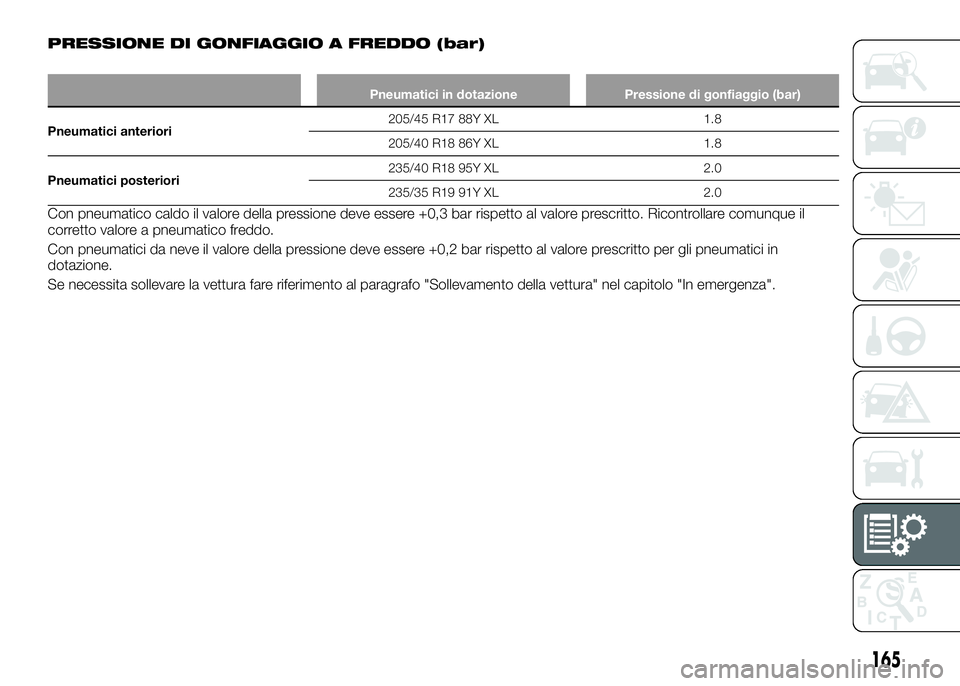 Alfa Romeo 4C 2016  Libretto Uso Manutenzione (in Italian) PRESSIONE DI GONFIAGGIO A FREDDO (bar)
Pneumatici in dotazione Pressione di gonfiaggio (bar)
Pneumatici anteriori205/45 R17 88Y XL 1.8
205/40 R18 86Y XL 1.8
Pneumatici posteriori235/40 R18 95Y XL 2.0
