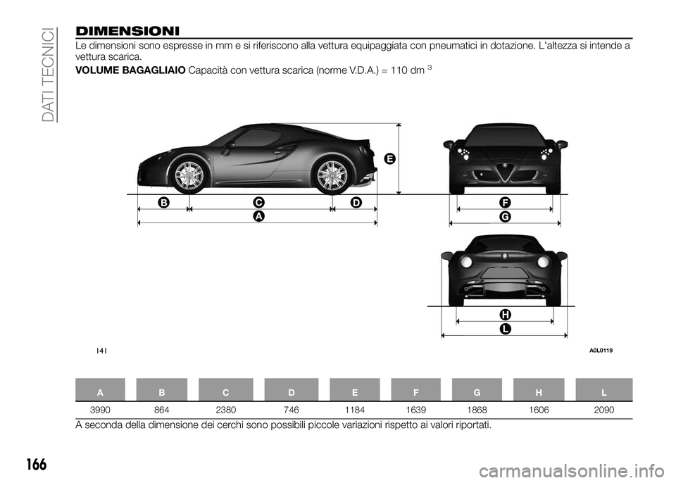 Alfa Romeo 4C 2016  Libretto Uso Manutenzione (in Italian) DIMENSIONI
Le dimensioni sono espresse in mm e si riferiscono alla vettura equipaggiata con pneumatici in dotazione. L'altezza si intende a
vettura scarica.
VOLUME BAGAGLIAIOCapacità con vettura 