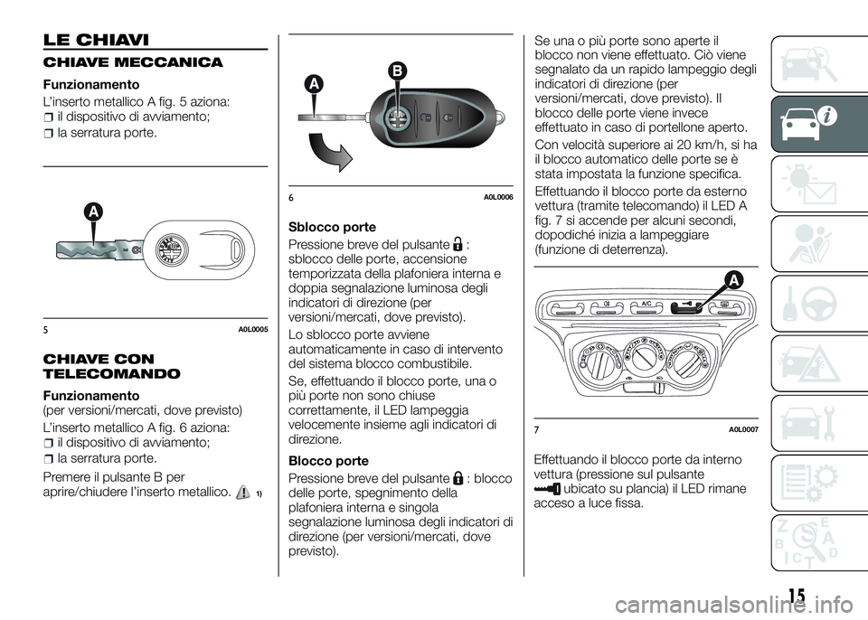 Alfa Romeo 4C 2016 Libretto Uso Manutenzione (in Italian) LE CHIAVI
CHIAVE MECCANICA
Funzionamento
L’inserto metallico A fig. 5 aziona:
il dispositivo di avviamento;
la serratura porte.
CHIAVE CON
TELECOMANDO
Funzionamento
(per versioni/mercati, dove previ Alfa Romeo 4C 2016 Libretto Uso Manutenzione (in Italian) LE CHIAVI
CHIAVE MECCANICA
Funzionamento
L’inserto metallico A fig. 5 aziona:
il dispositivo di avviamento;
la serratura porte.
CHIAVE CON
TELECOMANDO
Funzionamento
(per versioni/mercati, dove previ