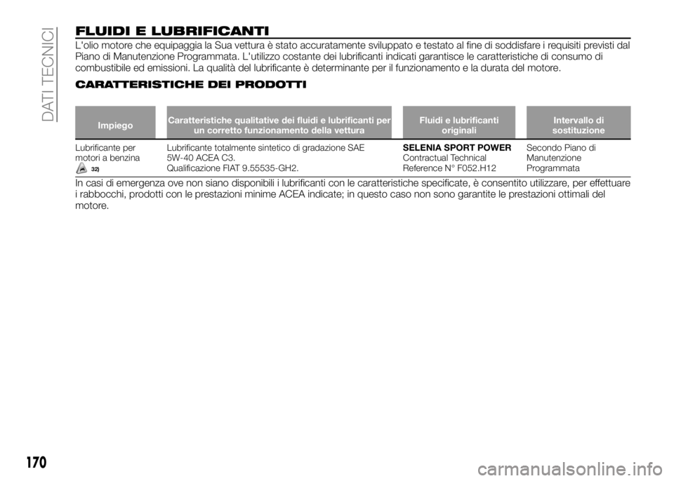 Alfa Romeo 4C 2016 Libretto Uso Manutenzione (in Italian) FLUIDI E LUBRIFICANTI
L'olio motore che equipaggia la Sua vettura è stato accuratamente sviluppato e testato al fine di soddisfare i requisiti previsti dal
Piano di Manutenzione Programmata. L Alfa Romeo 4C 2016 Libretto Uso Manutenzione (in Italian) FLUIDI E LUBRIFICANTI
L'olio motore che equipaggia la Sua vettura è stato accuratamente sviluppato e testato al fine di soddisfare i requisiti previsti dal
Piano di Manutenzione Programmata. L
