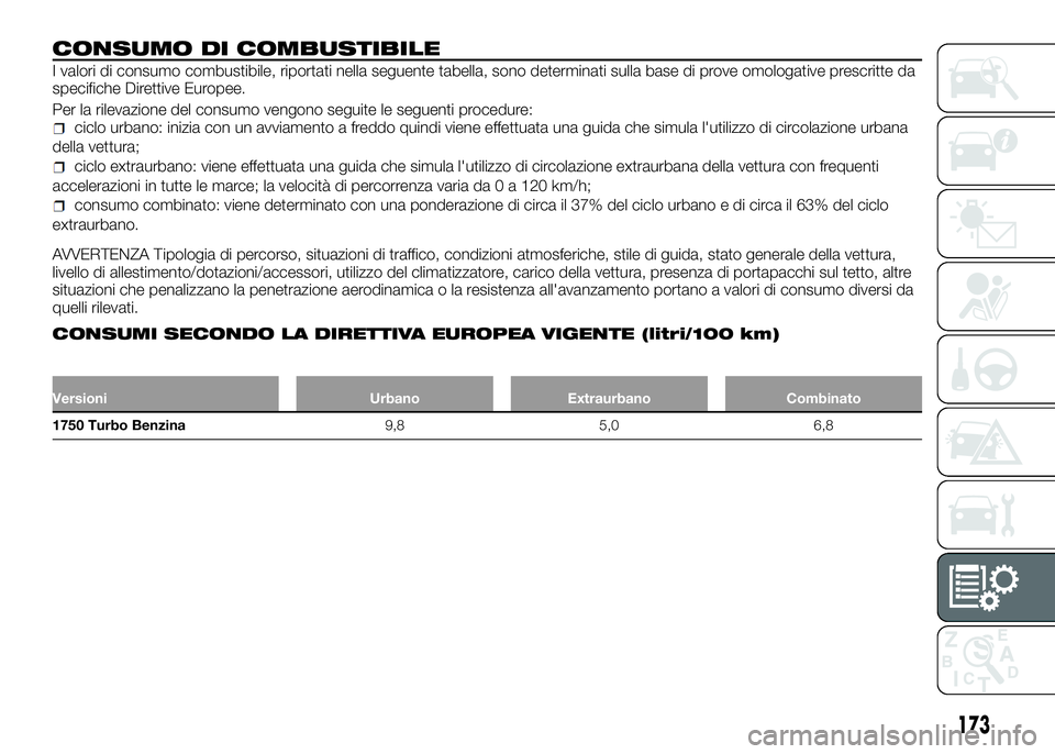 Alfa Romeo 4C 2016 Libretto Uso Manutenzione (in Italian) CONSUMO DI COMBUSTIBILE
I valori di consumo combustibile, riportati nella seguente tabella, sono determinati sulla base di prove omologative prescritte da
specifiche Direttive Europee.
Per la rilevazi Alfa Romeo 4C 2016 Libretto Uso Manutenzione (in Italian) CONSUMO DI COMBUSTIBILE
I valori di consumo combustibile, riportati nella seguente tabella, sono determinati sulla base di prove omologative prescritte da
specifiche Direttive Europee.
Per la rilevazi