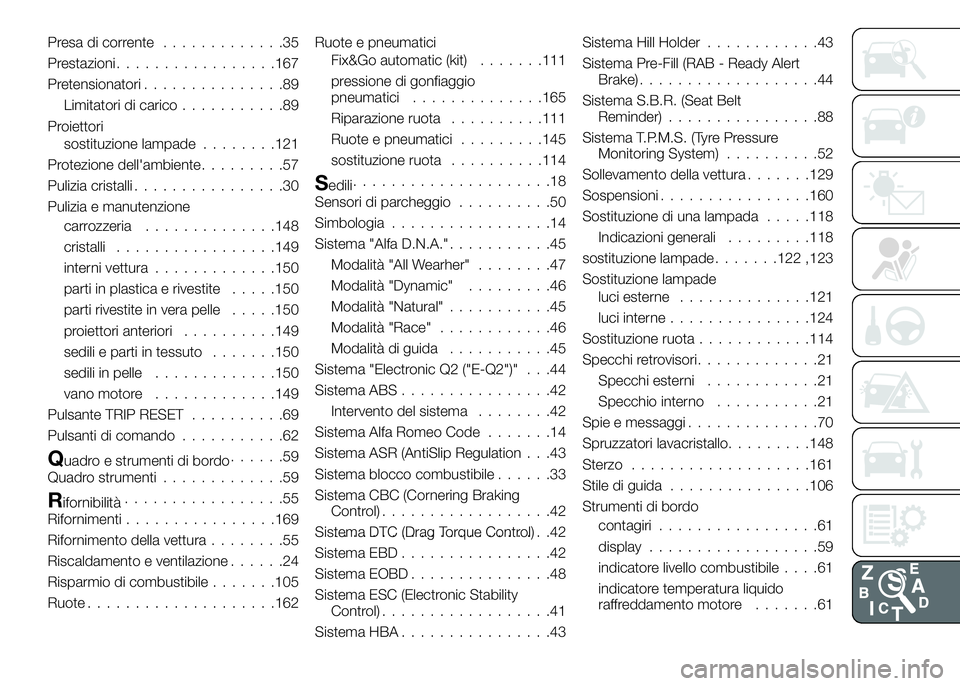 Alfa Romeo 4C 2016 Libretto Uso Manutenzione (in Italian) Presa di corrente.............35
Prestazioni.................167
Pretensionatori...............89
Limitatori di carico...........89
Proiettori
sostituzione lampade........121
Protezione dell'ambie Alfa Romeo 4C 2016 Libretto Uso Manutenzione (in Italian) Presa di corrente.............35
Prestazioni.................167
Pretensionatori...............89
Limitatori di carico...........89
Proiettori
sostituzione lampade........121
Protezione dell'ambie