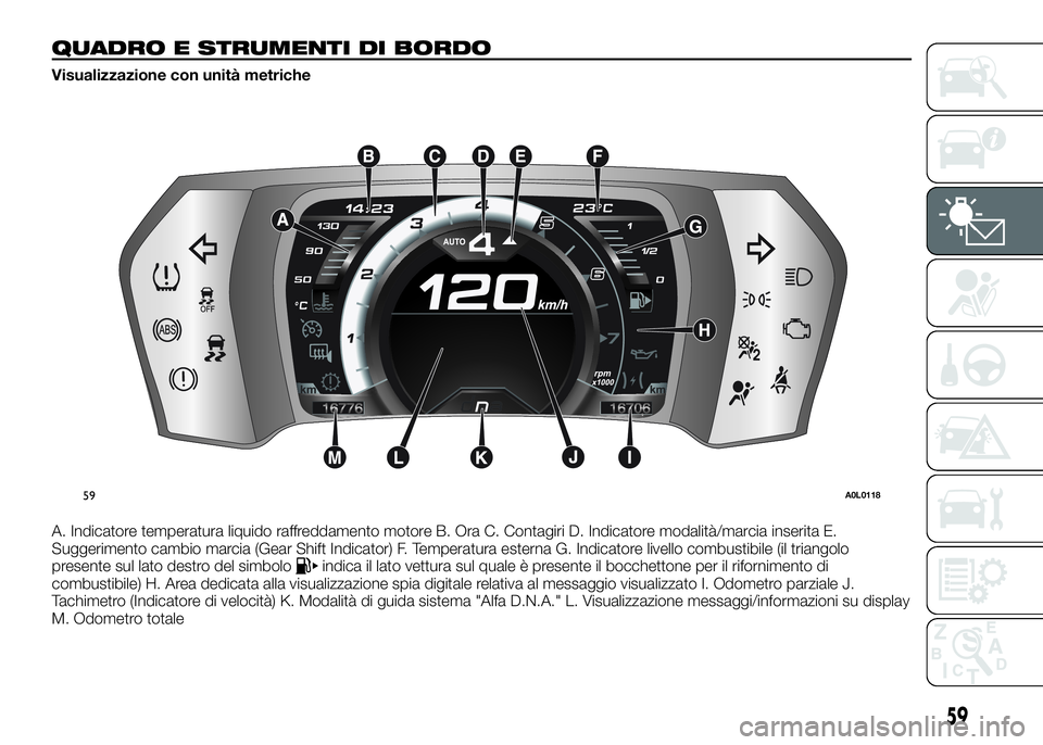 Alfa Romeo 4C 2016  Libretto Uso Manutenzione (in Italian) QUADRO E STRUMENTI DI BORDO
Visualizzazione con unità metriche
A. Indicatore temperatura liquido raffreddamento motore B. Ora C. Contagiri D. Indicatore modalità/marcia inserita E.
Suggerimento camb