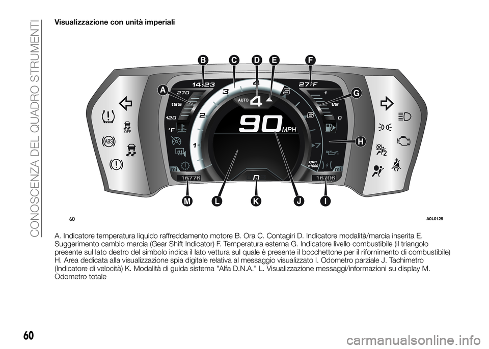 Alfa Romeo 4C 2016  Libretto Uso Manutenzione (in Italian) Visualizzazione con unità imperiali
A. Indicatore temperatura liquido raffreddamento motore B. Ora C. Contagiri D. Indicatore modalità/marcia inserita E.
Suggerimento cambio marcia (Gear Shift Indic
