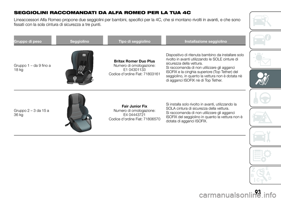 Alfa Romeo 4C 2016 Libretto Uso Manutenzione (in Italian) SEGGIOLINI RACCOMANDATI DA ALFA ROMEO PER LA TUA 4C
Lineaccessori Alfa Romeo propone due seggiolini per bambini, specifici per la 4C, che si montano rivolti in avanti, e che sono
fissati con la sola c Alfa Romeo 4C 2016 Libretto Uso Manutenzione (in Italian) SEGGIOLINI RACCOMANDATI DA ALFA ROMEO PER LA TUA 4C
Lineaccessori Alfa Romeo propone due seggiolini per bambini, specifici per la 4C, che si montano rivolti in avanti, e che sono
fissati con la sola c