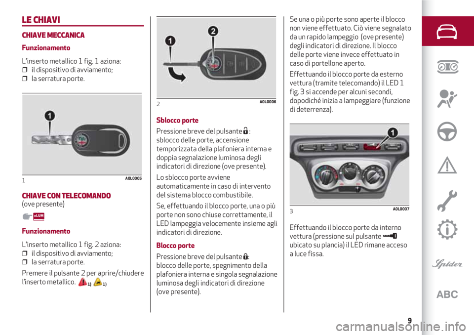 Alfa Romeo 4C 2020 Libretto Uso Manutenzione (in Italian) 9
LE CHIAVI
CHIAVE MECCANICA
Funzionamento
L’inserto metallico 1 fig. 1 aziona:
❒ il dispositivo di avviamento;
❒ la serratura porte.
CHIAVE CON TELECOMANDO(ove presente)
Funzionamento
L’in Alfa Romeo 4C 2020 Libretto Uso Manutenzione (in Italian) 9
LE CHIAVI
CHIAVE MECCANICA
Funzionamento
L’inserto metallico 1 fig. 1 aziona:
❒ il dispositivo di avviamento;
❒ la serratura porte.
CHIAVE CON TELECOMANDO(ove presente)
Funzionamento
L’in