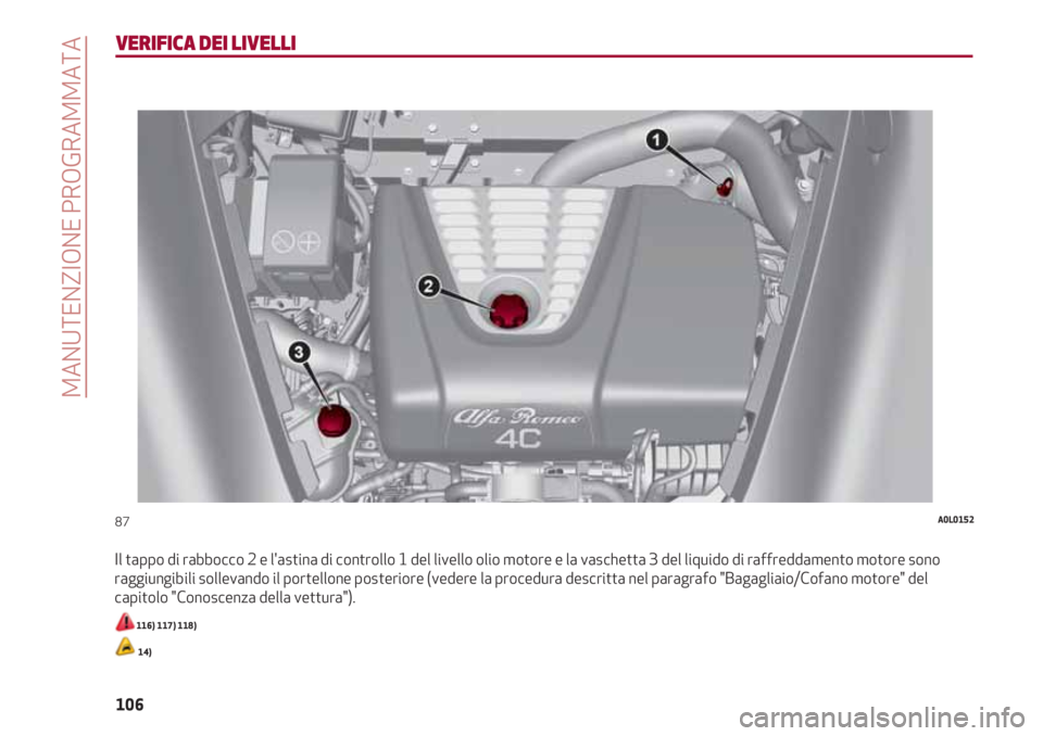 Alfa Romeo 4C 2020  Libretto Uso Manutenzione (in Italian) MANUTENZIONE PROGRAMMATA
106
VERIFICA DEI LIVELLI
Il tappo di rabbocco 2 e l'astina di controllo 1 del livello olio motore e la vaschetta 3 del liquido di raffreddamento motore sono
raggiungibili 