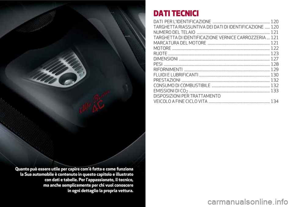 Alfa Romeo 4C 2020 Libretto Uso Manutenzione (in Italian) DATI TECNICI
DATI PER L'IDENTIFICAZIONE .................................................................... 120
TARGHETTA RIASSUNTIVA DEI DATI DI IDENTIFICAZIONE ...... 120
NUMERO DEL TELAIO Alfa Romeo 4C 2020 Libretto Uso Manutenzione (in Italian) DATI TECNICI
DATI PER L'IDENTIFICAZIONE .................................................................... 120
TARGHETTA RIASSUNTIVA DEI DATI DI IDENTIFICAZIONE ...... 120
NUMERO DEL TELAIO
