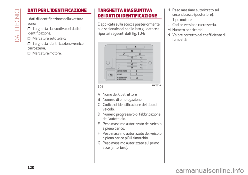 Alfa Romeo 4C 2020  Libretto Uso Manutenzione (in Italian) DATI TECNICI
120
DATI PER L'IDENTIFICAZIONE
I dati di identificazione della vettura
sono:
❒  Targhetta riassuntiva dei dati di
identificazione;
❒  Marcatura autotelaio;
❒  Targhetta identifi