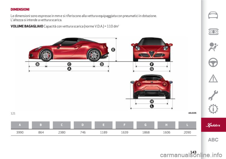 Alfa Romeo 4C 2020 Libretto Uso Manutenzione (in Italian) 143
DIMENSIONI
Le dimensioni sono espresse in mm e si riferiscono alla vettura equipaggiata con pneumatici in dotazione.
L'altezza si intende a vettura scarica.
VOLUME BAGAGLIAIOCapacità con vet Alfa Romeo 4C 2020 Libretto Uso Manutenzione (in Italian) 143
DIMENSIONI
Le dimensioni sono espresse in mm e si riferiscono alla vettura equipaggiata con pneumatici in dotazione.
L'altezza si intende a vettura scarica.
VOLUME BAGAGLIAIOCapacità con vet