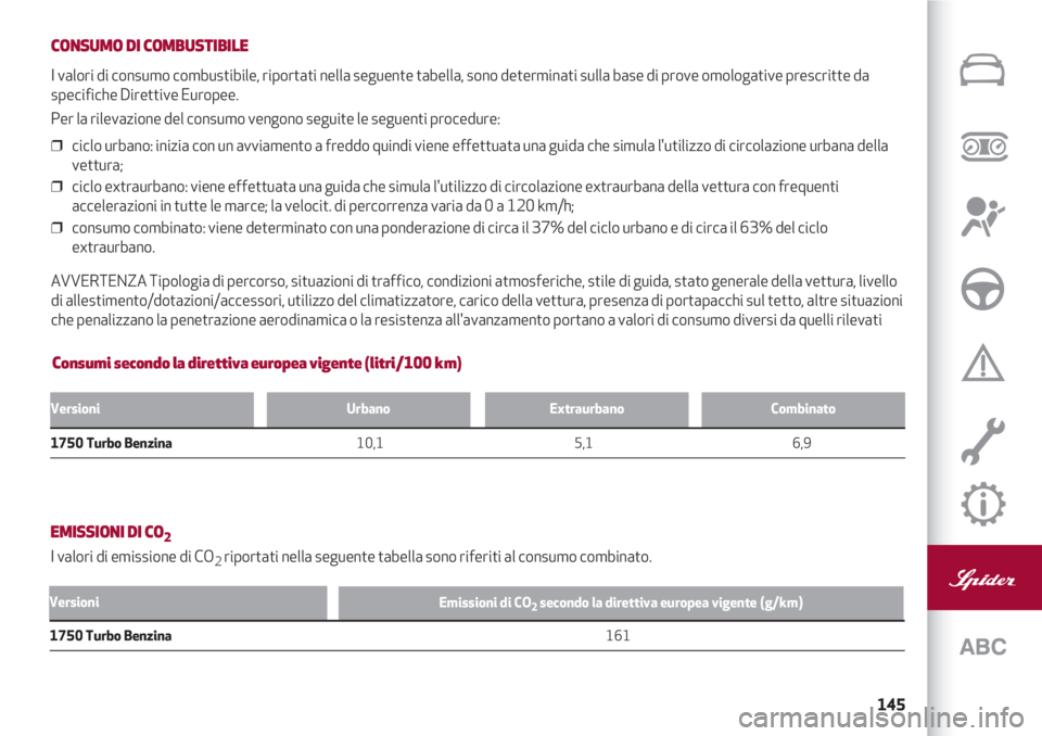Alfa Romeo 4C 2020  Libretto Uso Manutenzione (in Italian) 145
Consumi secondo la direttiva europea vigente (litri/100 km) CONSUMO DI COMBUSTIBILE
I valori di consumo combustibile, riportati nella seguente tabella, sono determinati sulla base di prove omologa