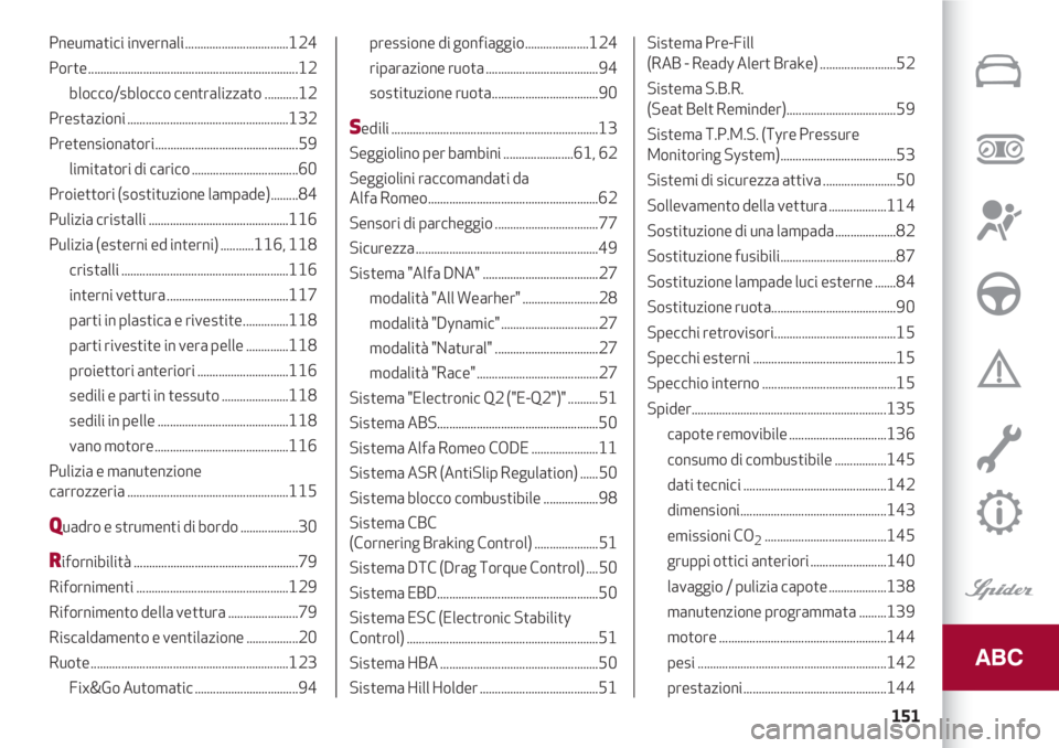 Alfa Romeo 4C 2020  Libretto Uso Manutenzione (in Italian) 151
Pneumatici invernali..................................124
Porte .....................................................................12 
blocco/sblocco centralizzato ...........12 
Prestazioni ...