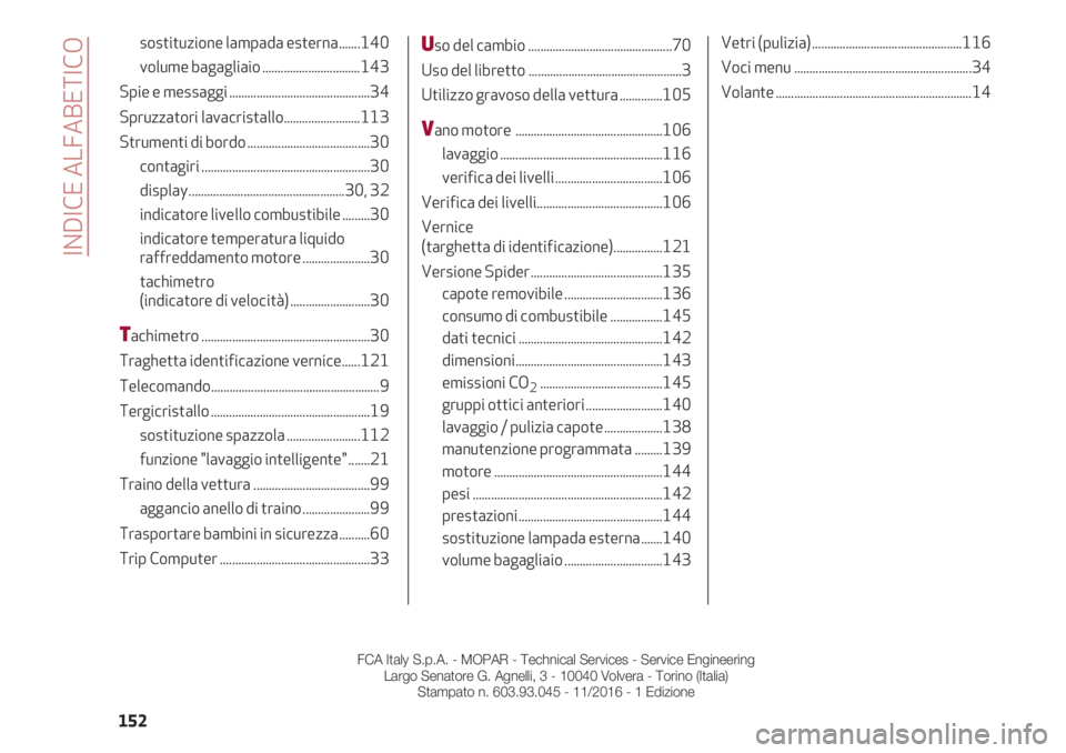 Alfa Romeo 4C 2020  Libretto Uso Manutenzione (in Italian) INDICE ALFABETICO 
152
sostituzione lampada esterna.......140
volume bagagliaio ................................143 
Spie e messaggi ..............................................34 
Spruzzatori lavac