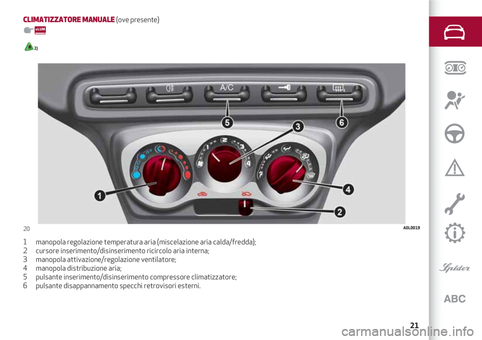 Alfa Romeo 4C 2020 Libretto Uso Manutenzione (in Italian) 21
CLIMATIZZATORE MANUALE (ove presente)
2)
1 manopola regolazione temperatura aria (miscelazione aria calda/fredda);
2 cursore inserimento/disinserimento ricircolo aria interna;
3 m Alfa Romeo 4C 2020 Libretto Uso Manutenzione (in Italian) 21
CLIMATIZZATORE MANUALE (ove presente)
2)
1 manopola regolazione temperatura aria (miscelazione aria calda/fredda);
2 cursore inserimento/disinserimento ricircolo aria interna;
3 m