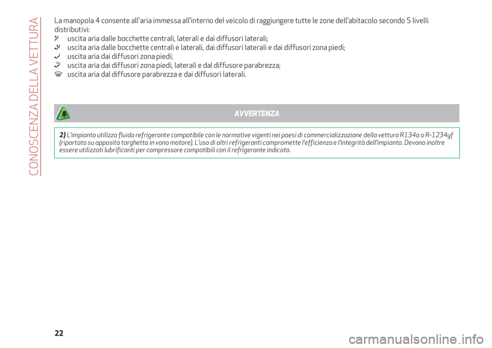 Alfa Romeo 4C 2021  Libretto Uso Manutenzione (in Italian) CONOSCENZA DELLA VETTURA
22 La manopola 4 consente all'aria immessa all'interno del veicolo di raggiungere tutte le zone dell'abitacolo secondo 5 livelli
distributivi:
μuscita aria dalle 