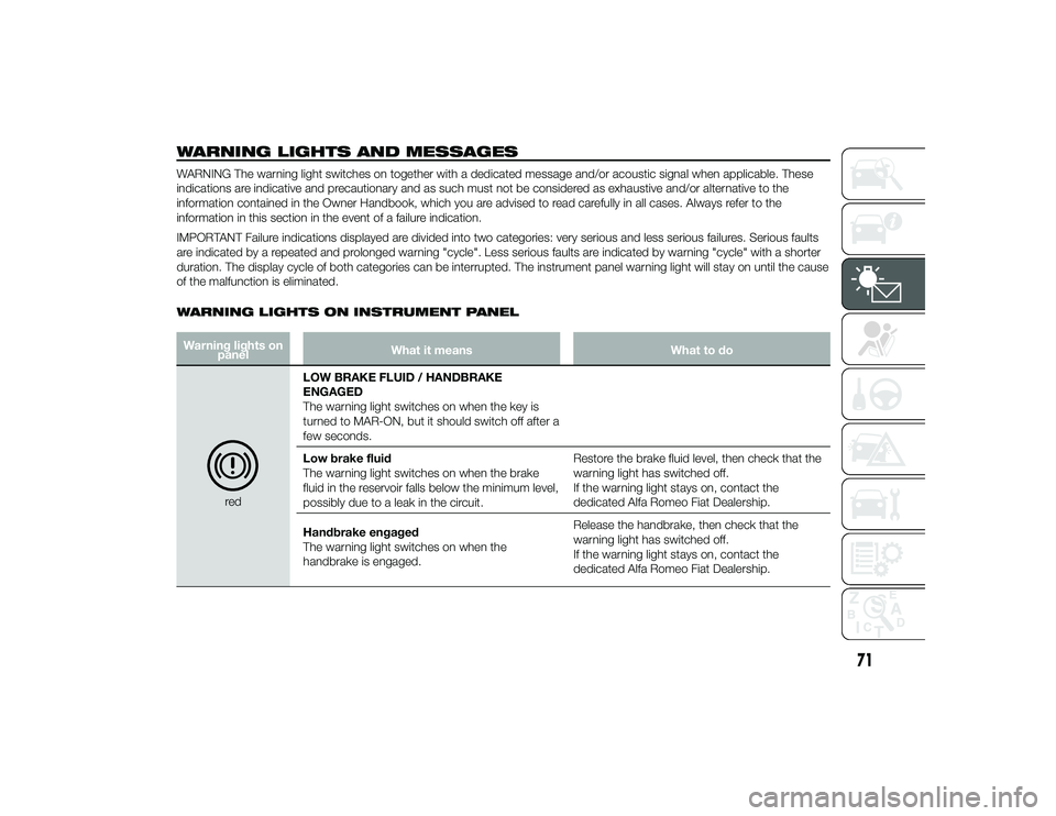 Alfa Romeo 4C 2014  Owner handbook (in English) WARNING LIGHTS AND MESSAGESWARNING The warning light switches on together with a dedicated message and/or acoustic signal when applicable. These
indications are indicative and precautionary and as suc