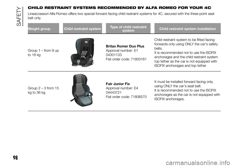 Alfa Romeo 4C 2015  Owner handbook (in English) CHILD RESTRAINT SYSTEMS RECOMMENDED BY ALFA ROMEO FOR YOUR 4C
Lineaccessori Alfa Romeo offers two special forward facing child restraint systems for 4C, secured with the three-point seat
belt only.
We