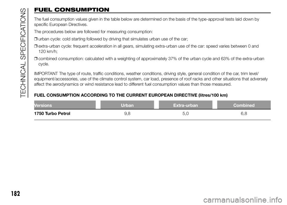 Alfa Romeo 4C 2015  Owner handbook (in English) FUEL CONSUMPTION
The fuel consumption values given in the table below are determined on the basis of the type-approval tests laid down by
specific European Directives.
The procedures below are followe