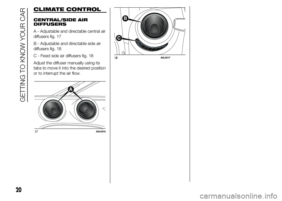 Alfa Romeo 4C 2015  Owner handbook (in English) 18A0L0017
20
GETTING TO KNOW YOUR CAR
CLIMATE CONTROL
CENTRAL/SIDE AIR
DIFFUSERS
A - Adjustable and directable central air
diffusers fig. 17
B - Adjustable and directable side air
diffusers fig. 18
C 