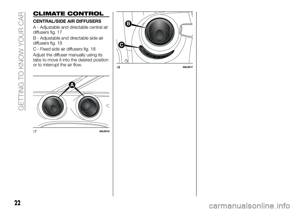 Alfa Romeo 4C 2016  Owner handbook (in English) CLIMATE CONTROL
CENTRAL/SIDE AIR DIFFUSERS
A - Adjustable and directable central air
diffusers fig. 17
B - Adjustable and directable side air
diffusers fig. 18
C - Fixed side air diffusers fig. 18
Adj