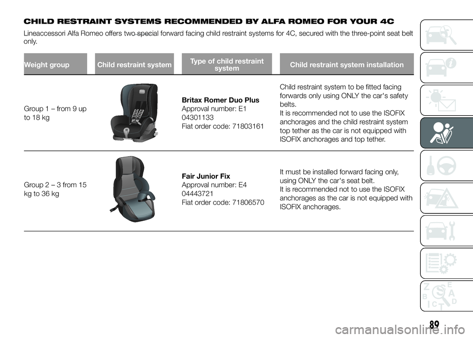 Alfa Romeo 4C 2016  Owner handbook (in English) CHILD RESTRAINT SYSTEMS RECOMMENDED BY ALFA ROMEO FOR YOUR 4C
Lineaccessori Alfa Romeo offers two special forward facing child restraint systems for 4C, secured with the three-point seat belt
only.
89