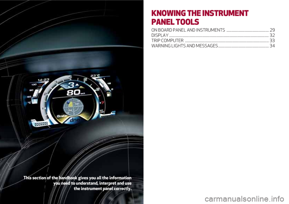 Alfa Romeo 4C 2020  Owner handbook (in English) KNOWING THE INSTRUMENT 
PANEL TOOLS
ON BOARD PANEL AND INSTRUMENTS  ................................................... 29
DISPLAY .....................................................................