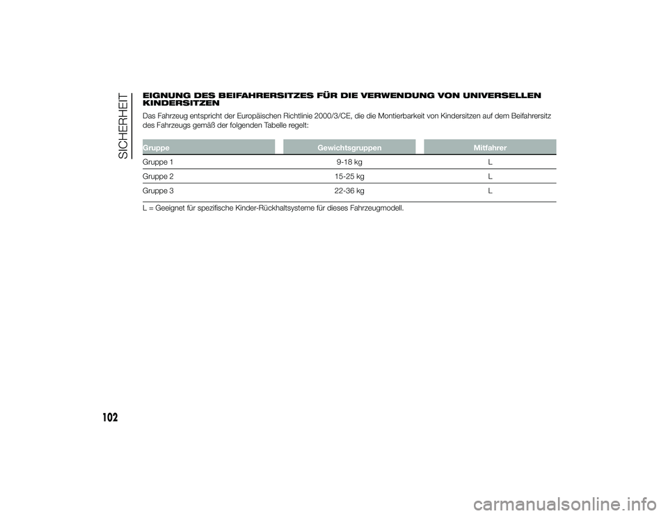 Alfa Romeo 4C 2013  Betriebsanleitung (in German) EIGNUNG DES BEIFAHRERSITZES FÜR DIE VERWENDUNG VON UNIVERSELLEN
KINDERSITZEN
Das Fahrzeug entspricht der Europäischen Richtlinie 2000/3/CE, die die Montierbarkeit von Kindersitzen auf dem Beifahrers