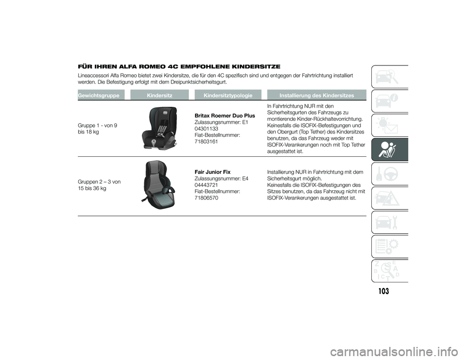 Alfa Romeo 4C 2013  Betriebsanleitung (in German) FÜR IHREN ALFA ROMEO 4C EMPFOHLENE KINDERSITZE
Lineaccessori Alfa Romeo bietet zwei Kindersitze, die für den 4C spezifisch sind und entgegen der Fahrtrichtung installiert
werden. Die Befestigung erf