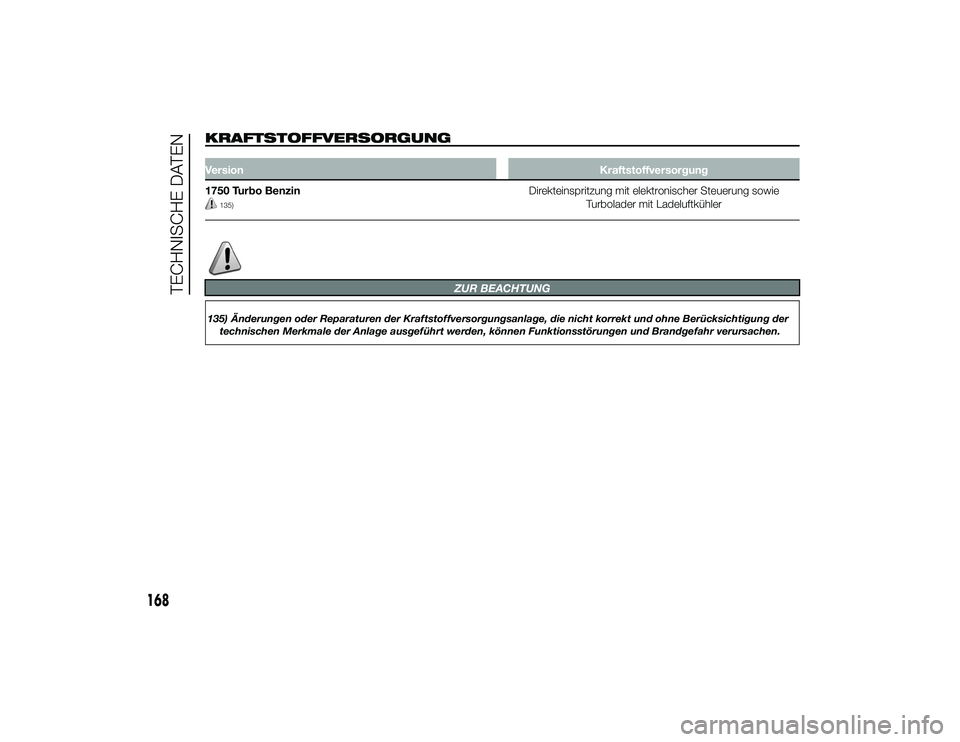 Alfa Romeo 4C 2014  Betriebsanleitung (in German) KRAFTSTOFFVERSORGUNGVersionKraftstoffversorgung
1750 Turbo Benzin
135)
Direkteinspritzung mit elektronischer Steuerung sowie Turbolader mit Ladeluftkühler
ZUR BEACHTUNG
135) Änderungen oder Reparatu
