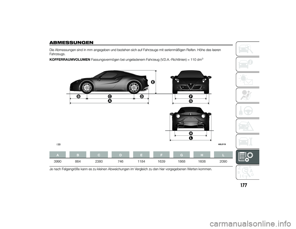 Alfa Romeo 4C 2013  Betriebsanleitung (in German) ABMESSUNGENDie Abmessungen sind in mm angegeben und beziehen sich auf Fahrzeuge mit serienmäßigen Reifen. Höhe des leeren
Fahrzeugs.
KOFFERRAUMVOLUMENFassungsvermögen bei ungeladenem Fahrzeug (V.D