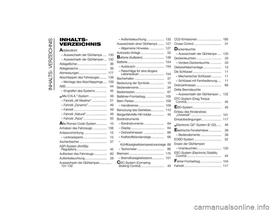 Alfa Romeo 4C 2014  Betriebsanleitung (in German) INHALTS-
VERZEICHNIS
Abblendlicht
– Auswechseln der Glühlampe ..... 130
– Auswechseln der Glühlampen ... 130
Ablagefächer .................................. 36
Ablagetasche ....................
