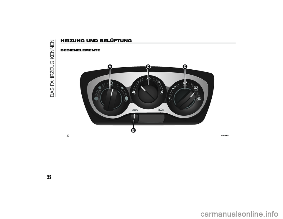 Alfa Romeo 4C 2014  Betriebsanleitung (in German) HEIZUNG UND BELÜFTUNG
.
BEDIENELEMENTE
20
A0L0003
22
DAS FAHRZEUG KENNEN
24-9-2013 11:43 Pagina 22 