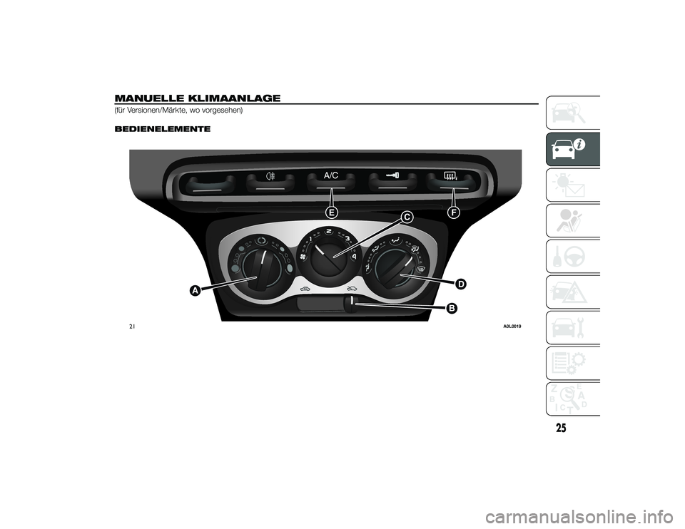 Alfa Romeo 4C 2014  Betriebsanleitung (in German) MANUELLE KLIMAANLAGE(für Versionen/Märkte, wo vorgesehen)
.
BEDIENELEMENTE
21
A0L0019
25
24-9-2013 11:43 Pagina 25 